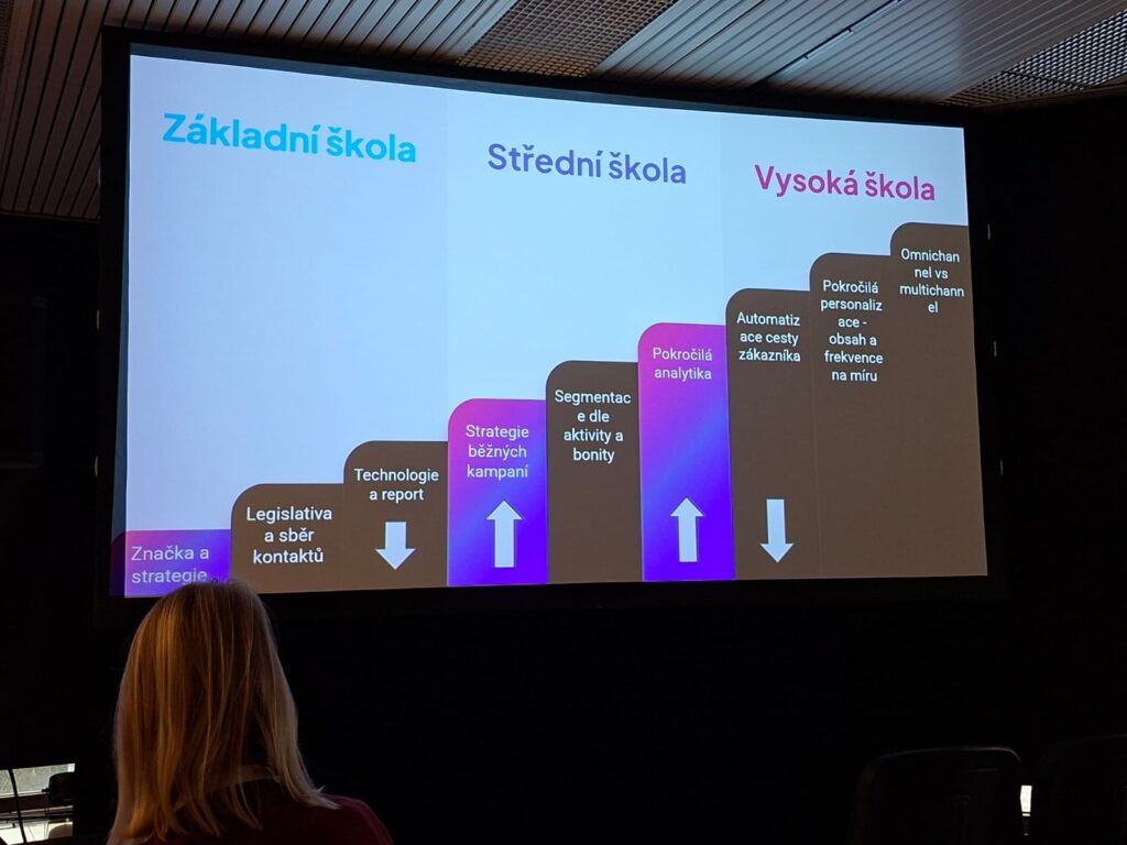 Email Restart 2026: e-mailing stojí na doručitelnosti, datech a smysluplném využití AI 2 WhatsApp Image 2026 02 09 7at 12.56.24 2