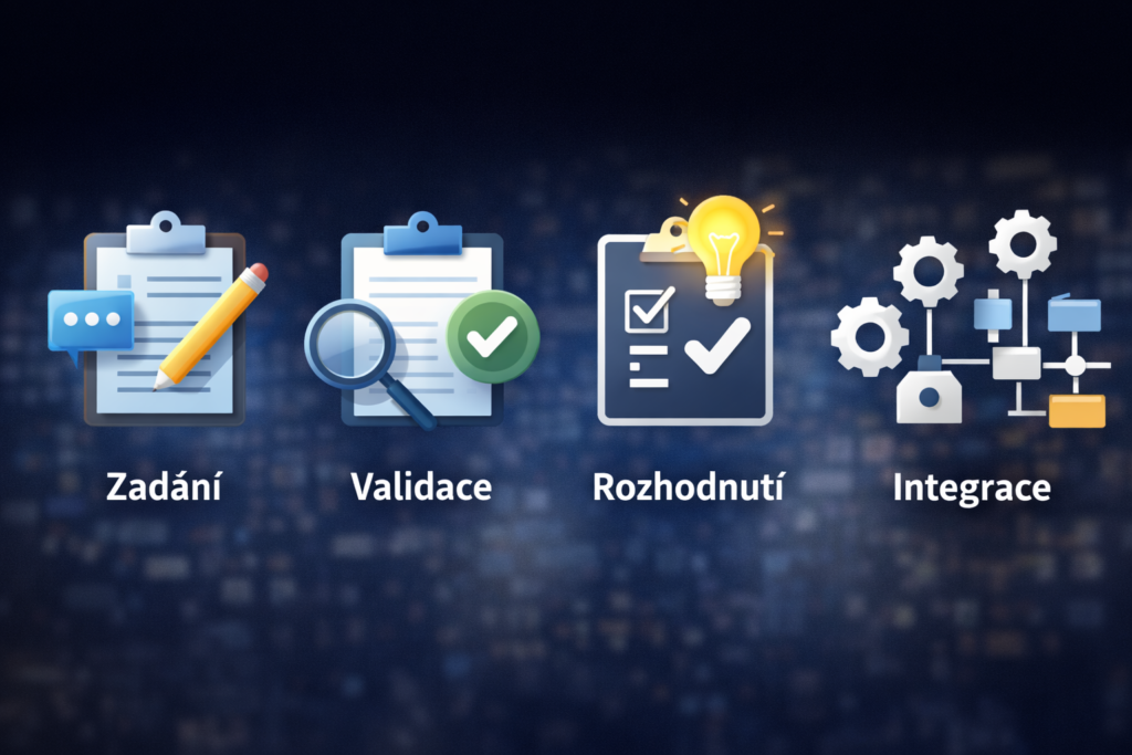 Dovednosti pro práci s AI: které se vyplatí učit už dnes (i bez technického backgroundu) 1 Dovednosti pro práci s AI – zadání, validace, rozhodnutí, integrace
